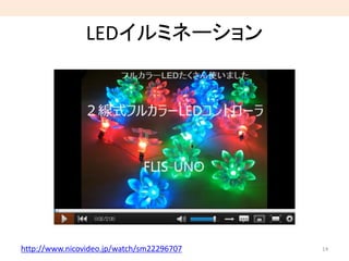 LEDイルミネーション
14http://www.nicovideo.jp/watch/sm22296707
 