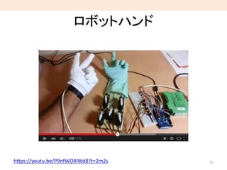 ロボットハンド
15https://youtu.be/P9nfWO4lWd8?t=2m2s
 