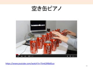 空き缶ピアノ
16
https://www.youtube.com/watch?v=Ttm62RBdOuo
 