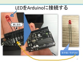 LEDをArduinoに接続する
27
足の短い方がGND
差し込む
 