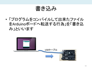 書き込み
• 「プログラムをコンパイルして出来たファイル
をArduinoボードへ転送する行為」を「書き込
み」といいます
53
USBケーブル
 