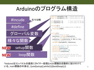 loop関数
setup関数
Arduinoのプログラム構造
70
*Arduinoはコンパイルの直前にタイマー処理とmain関数を自動的に貼り付けて
いる。main関数の中身は、{(void)setup();while(1){(boid)loop();}}
#incude
グローバル変数
#define
様々な関数
右では略
NEW
NEW
 