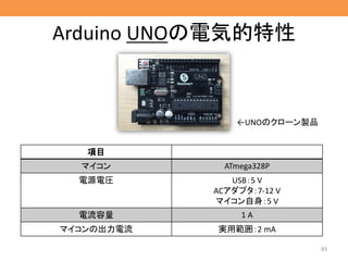 Arduino UNOの電気的特性
項目
マイコン ATmega328P
電源電圧 USB：5 V
ACアダプタ：7-12 V
マイコン自身：5 V
電流容量 1 A
マイコンの出力電流 実用範囲：2 mA
83
←UNOのクローン製品
 