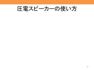 圧電スピーカーの使い方
87
 