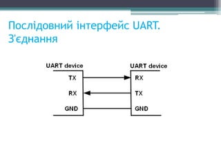Послідовний інтерфейс UART.
З'єднання
 