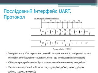 Послідовний інтерфейс UART.
Протокол
• Інтервал часу між передачею двох бітів задає швидкість передачі даних
(бітрейт, або бодрейт) – кількість бітів, що передається за секунду;
• Обидва пристрої повинні бути налаштовані на однакову швидкість;
• Перелік швидкостей в бітах за секунду (4800, 9600, 19200, 38400,
57600, 115200, 230400);
 