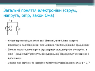 Загальні поняття електроніки (струм,
напруга, опір, закон Ома)
• Струм через провідник буде тим більший, чим більша напруга
прикладена до провідника і тим менший, чим більший опір провідника;
• Можна вважати, що напруга характеризує силу, що рухає електрони, а
опір – неоднорідну структуру провідника, яка заважає руху електронів в
провіднику;
• Зв’язок між струмом та напругою характеризується законом Ома: I = U/R
 