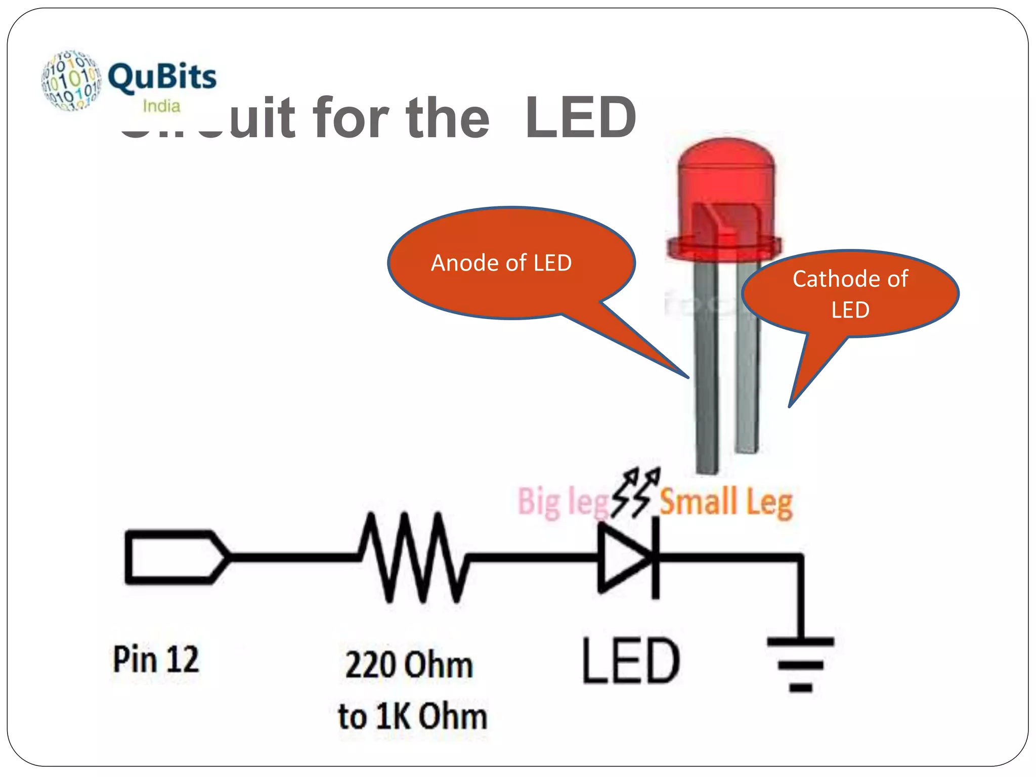 Circuit for the LED
Cathode of
LED
Anode of LED
 