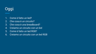 Oggi
1. Come è fatto un led?
2. Che cosa è un circuito?
3. Che cosa è una breadboard?
4. Creiamo un circuito con un led
5. Come è fatto un led RGB?
6. Creiamo un circuito con un led RGB
 