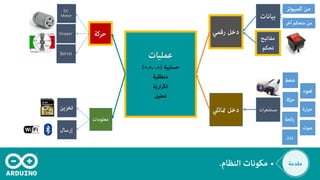 DC
Motor
Stepper
Servo
 