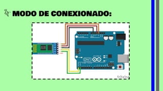 MODO DE CONEXIONADO:
 