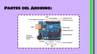 Partes del Arduino:
 