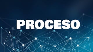 PROCESO
 