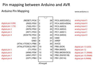 Arduino.pptx | Computer Peripherals | Computing
