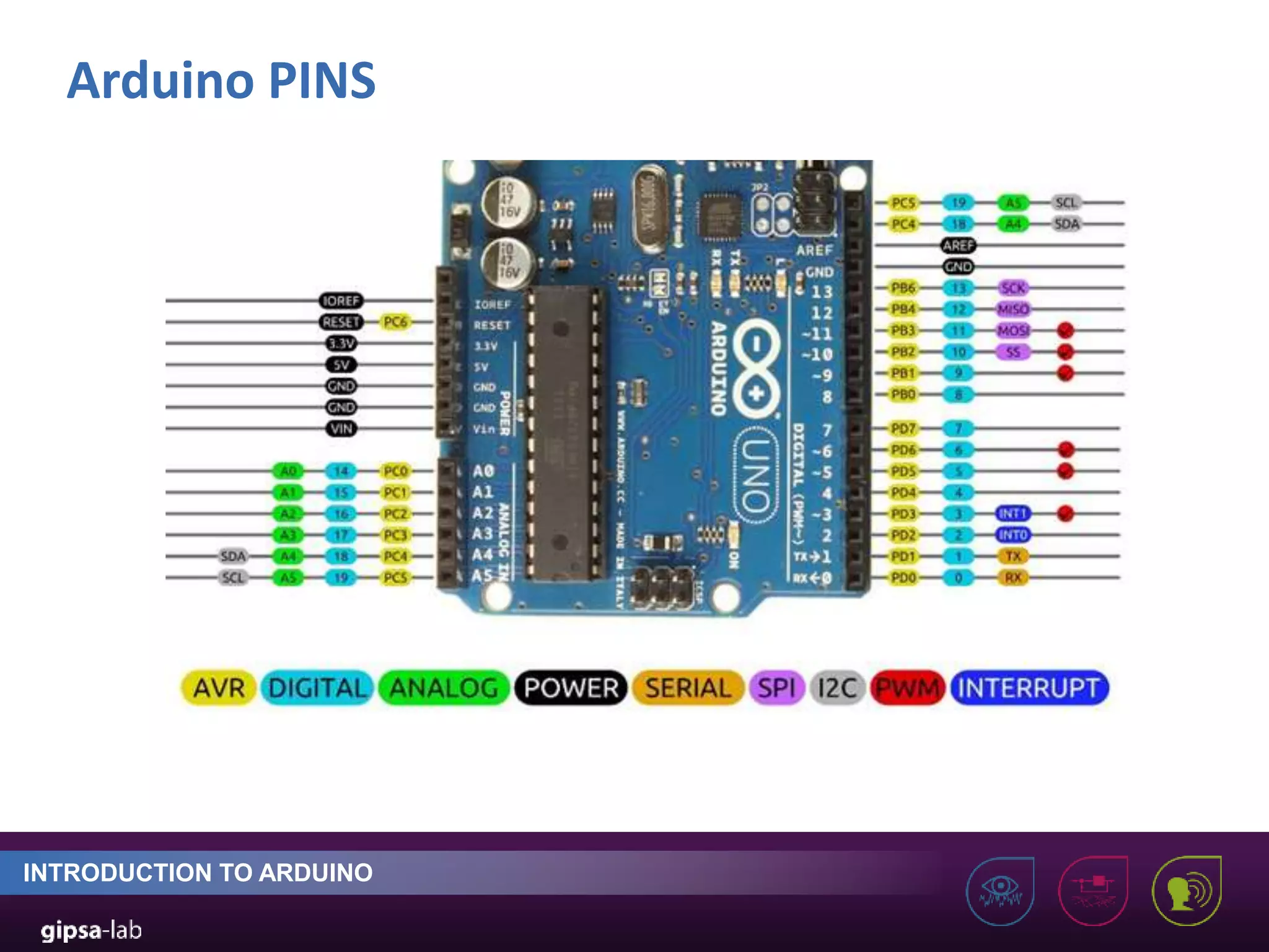Arduino PINS INTRODUCTION TO ARDUINO 