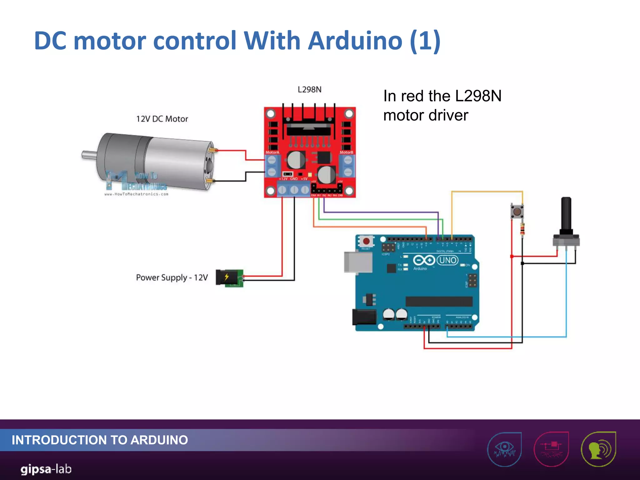 DC motor control With Arduino (1) INTRODUCTION TO ARDUINO In red the L298N motor driver 