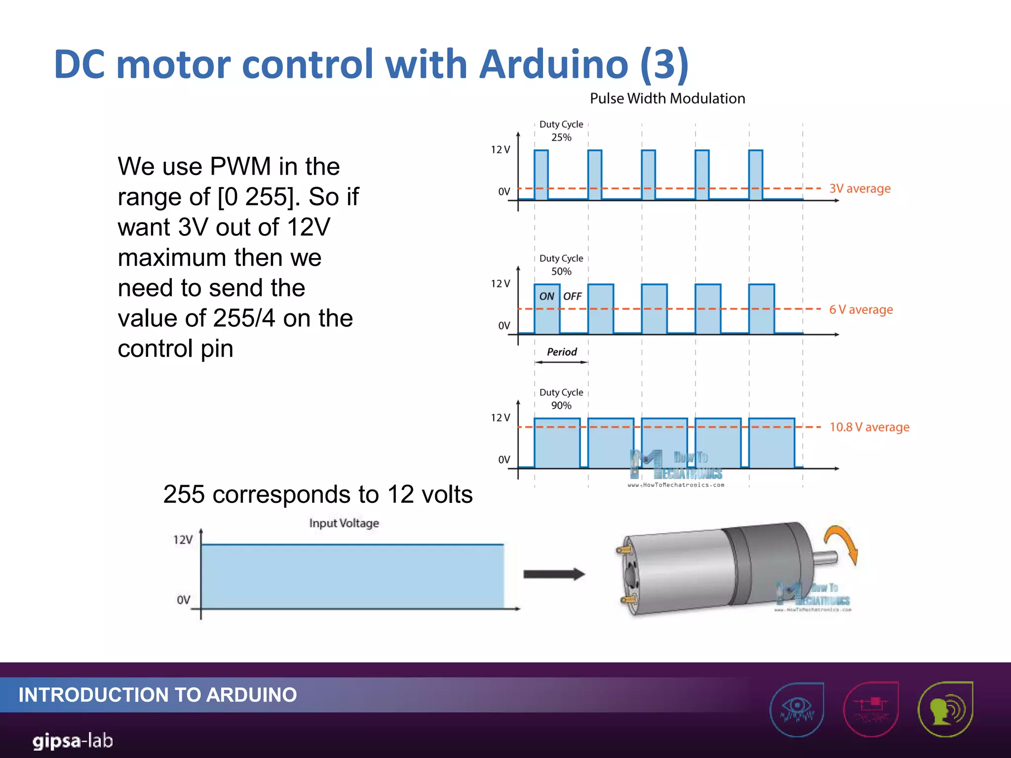 DC motor control with Arduino (3) INTRODUCTION TO ARDUINO We use PWM in the range of [0 255]. So if want 3V out of 12V maximum then we need to send the value of 255/4 on the control pin 255 corresponds to 12 volts 