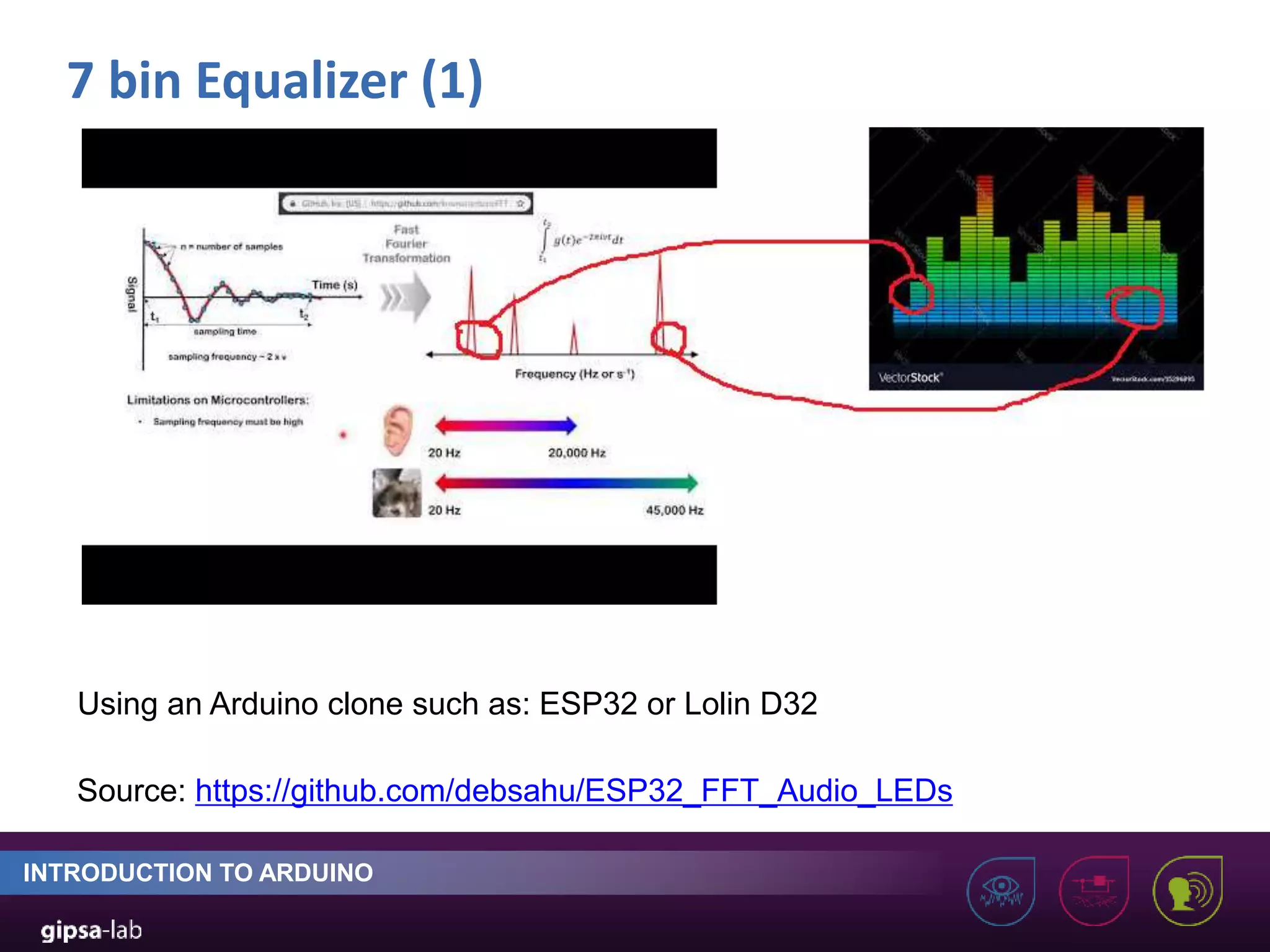 7 bin Equalizer (1) INTRODUCTION TO ARDUINO Source: https://github.com/debsahu/ESP32_FFT_Audio_LEDs Using an Arduino clone such as: ESP32 or Lolin D32 