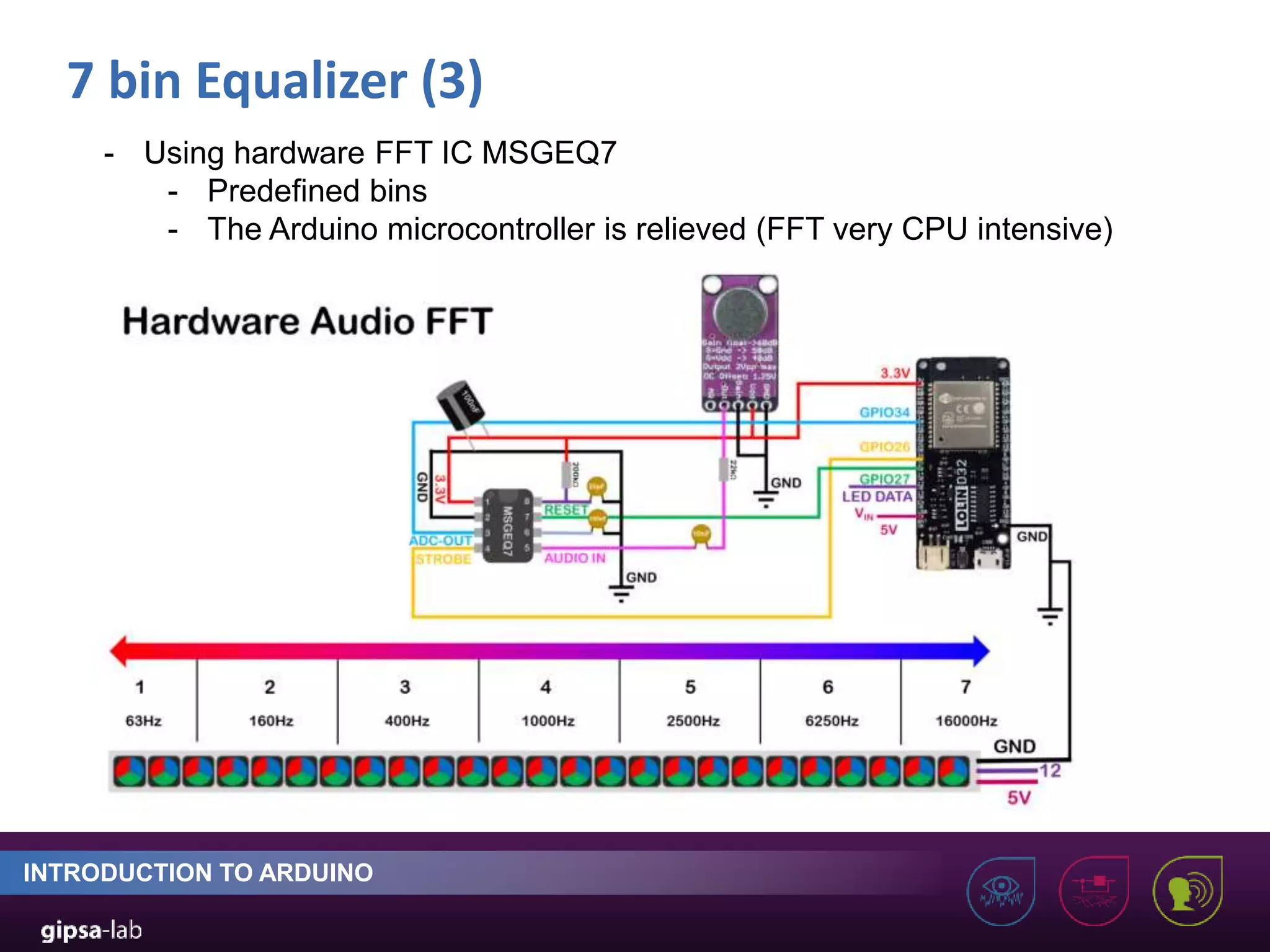 7 bin Equalizer (3) INTRODUCTION TO ARDUINO - Using hardware FFT IC MSGEQ7 - Predefined bins - The Arduino microcontroller is relieved (FFT very CPU intensive) 