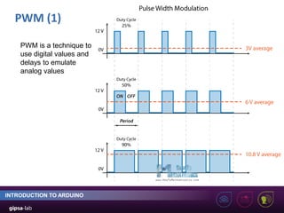 PWM (1)
INTRODUCTION TO ARDUINO
PWM is a technique to
use digital values and
delays to emulate
analog values
 