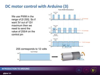 DC motor control with Arduino (3)
INTRODUCTION TO ARDUINO
We use PWM in the
range of [0 255]. So if
want 3V out of 12V
maximum then we
need to send the
value of 255/4 on the
control pin
255 corresponds to 12 volts
 