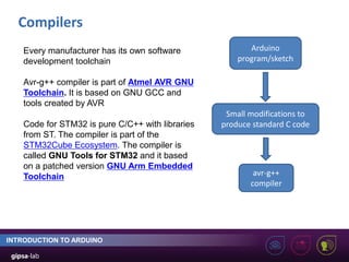 Compilers
INTRODUCTION TO ARDUINO
Arduino
program/sketch
Small modifications to
produce standard C code
Every manufacturer has its own software
development toolchain
Avr-g++ compiler is part of Atmel AVR GNU
Toolchain. It is based on GNU GCC and
tools created by AVR
Code for STM32 is pure C/C++ with libraries
from ST. The compiler is part of the
STM32Cube Ecosystem. The compiler is
called GNU Tools for STM32 and it based
on a patched version GNU Arm Embedded
Toolchain avr-g++
compiler
 