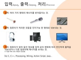 입력Input, 출력Output, 처리Process
입력: 여러 가지 형태의 에너지를 받아들이는 것.
출력: 컴퓨터가 처리한 것들을 인지가능 한 형태로 내보내는 것.
처리: 컴퓨터가 읽어 들인 정보를 입력 값의 변화에 따라 판단하여 출력을
내보내거나 다른 컴퓨터에 메시지를 보내는 것.
※ 이를 위해 프로그래밍이 등장함
Ex) C, C++, Processing, Wiring, Action Script, Java…
 