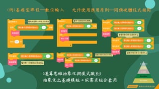 聯發科技造課師-Arduino通用課程.pdf