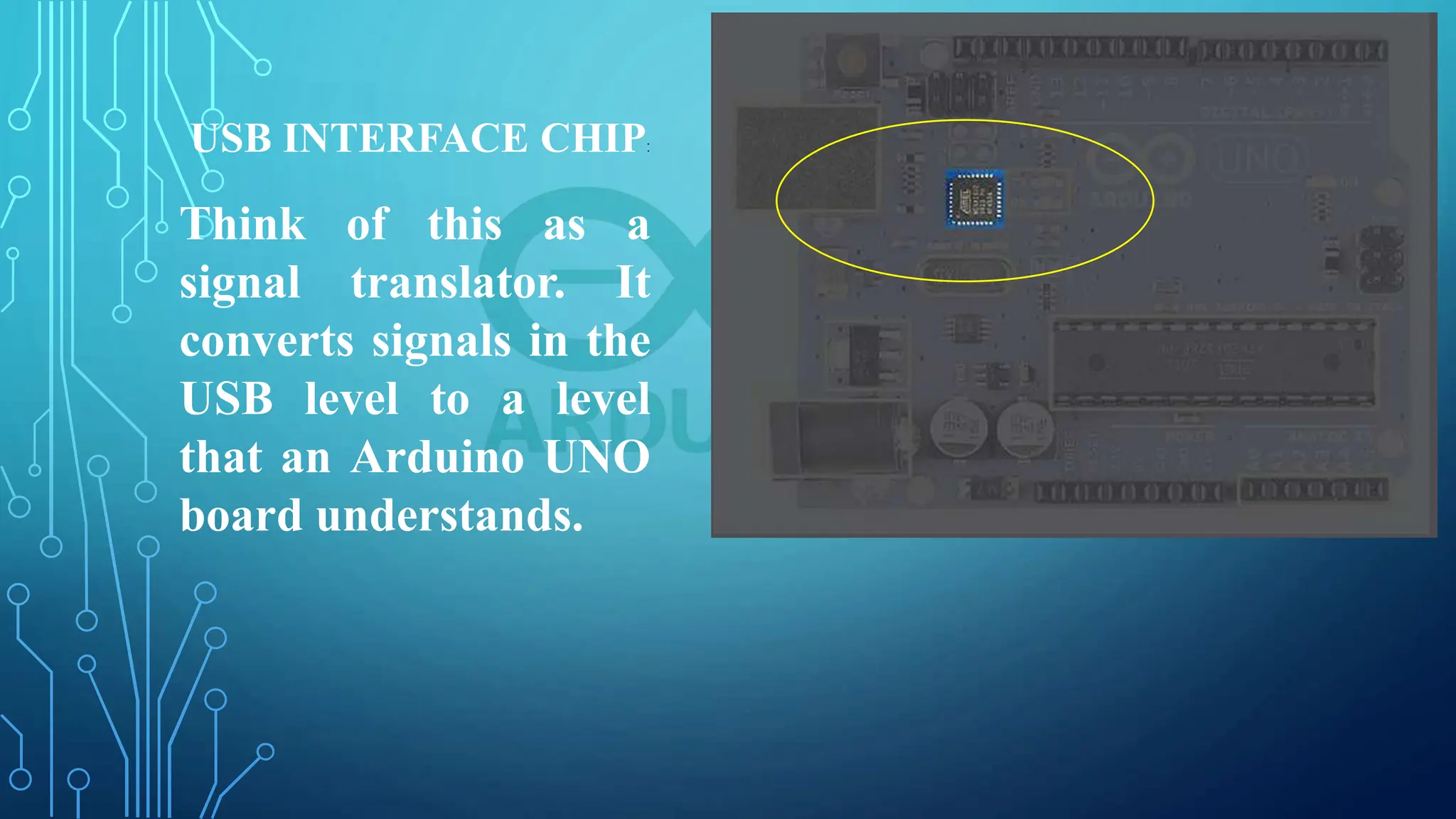 POWERPOINT PRESENTATION ABOUT THE PARTS OF ARDUINO UNO | PPTX