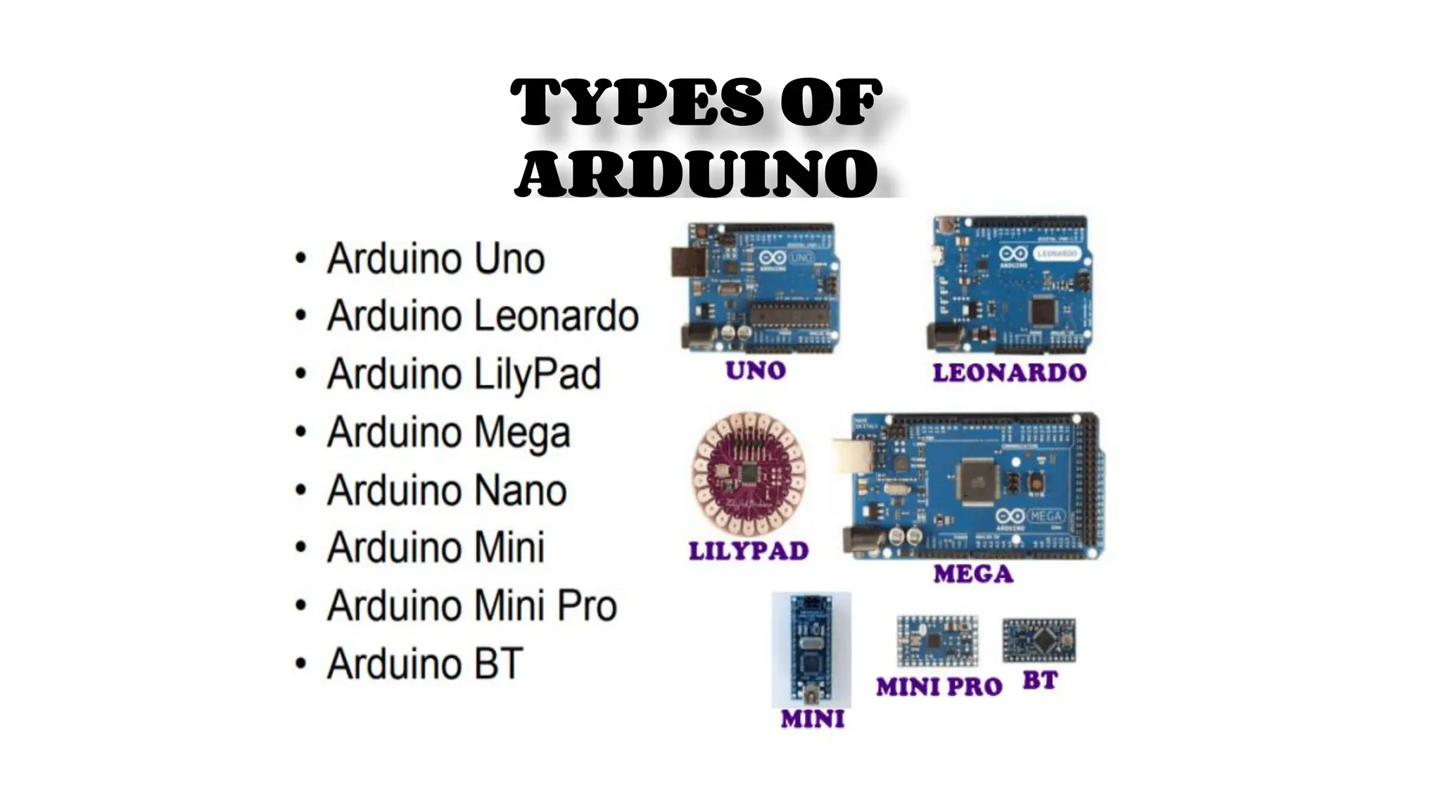 Arduino microcontroller ins and outs with pin diagram | PPT