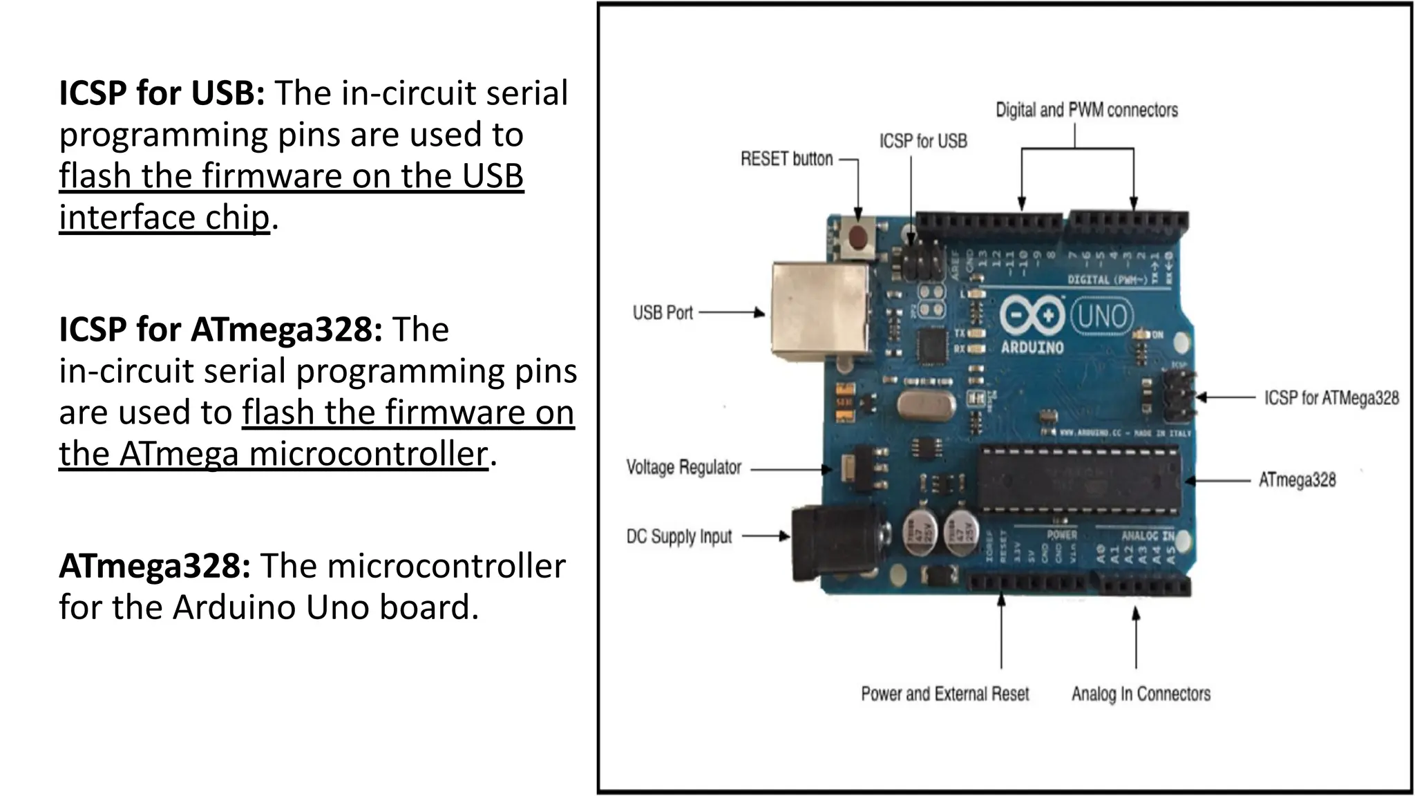 Arduino microcontroller ins and outs with pin diagram | PPT