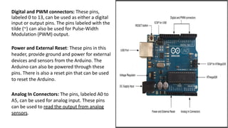 Arduino microcontroller ins and outs with pin diagram | PPT image.