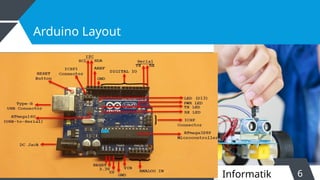 INFORMATIKA SMANSA ARDUINO PROGRAMMING Eko Sefriyanto Adhi, S.Pd. | PPTX