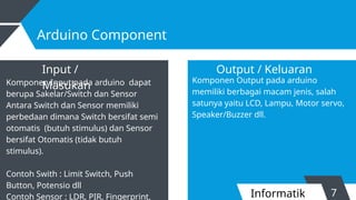 INFORMATIKA SMANSA ARDUINO PROGRAMMING Eko Sefriyanto Adhi, S.Pd. | PPT