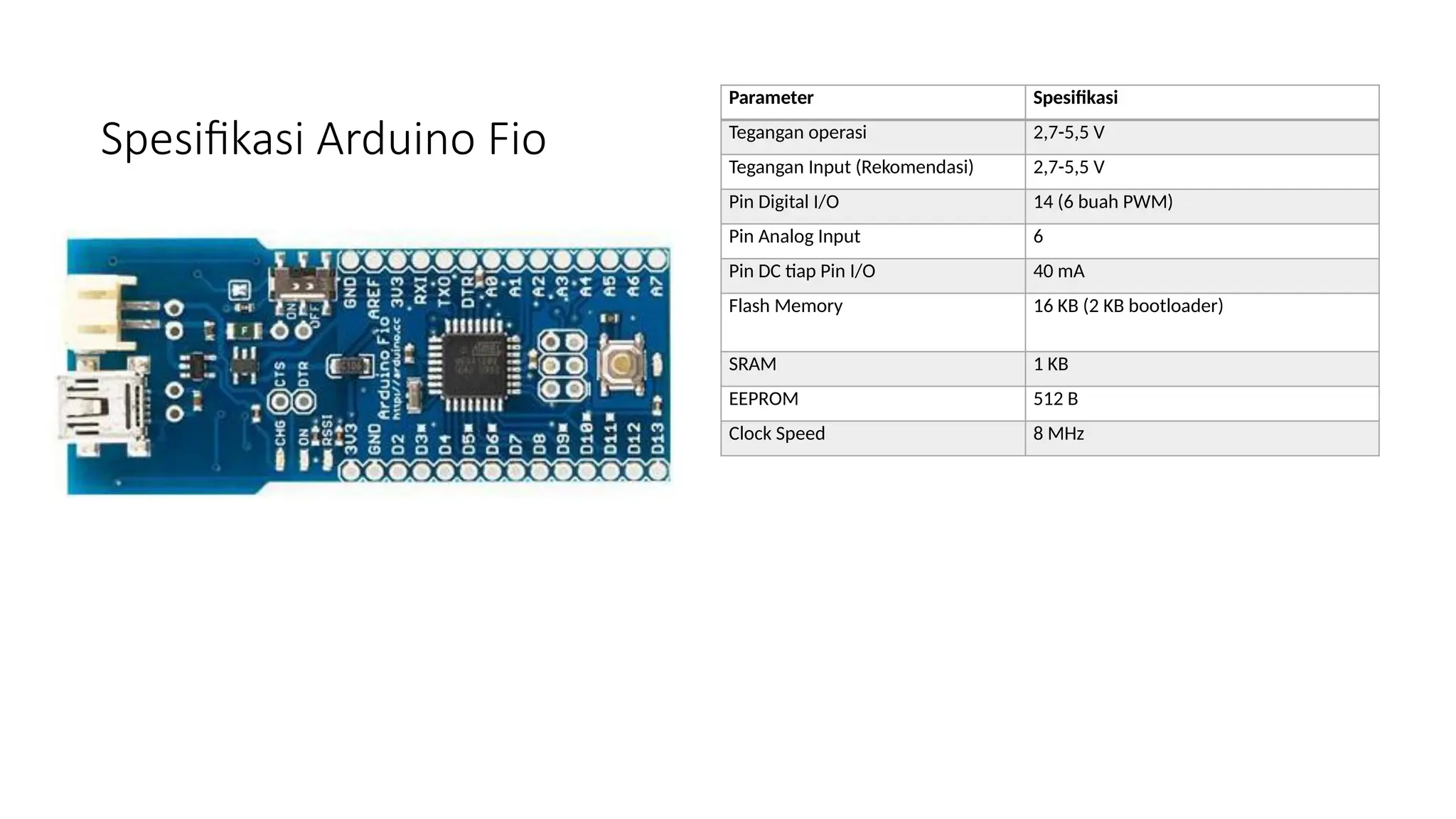 Spesifikasi Arduino Fio
Parameter Spesifikasi
Tegangan operasi 2,7-5,5 V
Tegangan Input (Rekomendasi) 2,7-5,5 V
Pin Digital I/O 14 (6 buah PWM)
Pin Analog Input 6
Pin DC tiap Pin I/O 40 mA
Flash Memory 16 KB (2 KB bootloader)
SRAM 1 KB
EEPROM 512 B
Clock Speed 8 MHz
 