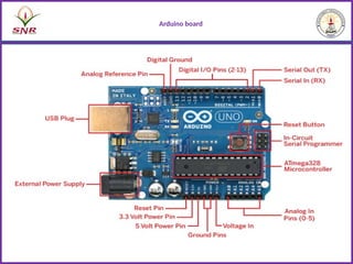 Joy of Electronics presentation Arduino.pptx