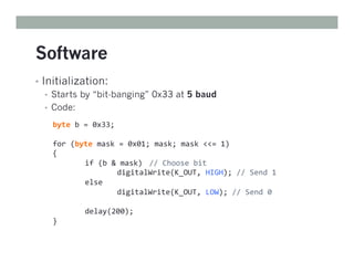 Arduino-based-diag OBD-II_programação.pdf