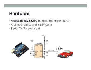 Hardware
• Freescale MC33290 handles the tricky parts
• K-Line, Ground, and +12V go in
• Serial Tx/Rx come out
 