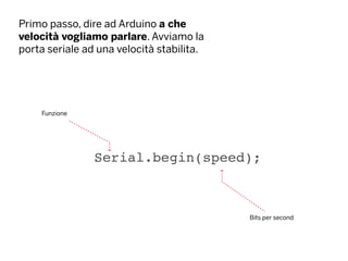 Primo passo, dire ad Arduino a che
velocità vogliamo parlare. Avviamo la
porta seriale ad una velocità stabilita.
Serial.begin(speed);
Funzione
Bits per second
 