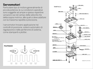 Servomotori
Particolare tipo di motore generalmente di
piccola potenza, le cui condizioni operative
sono soggette ad ampie e spesso repentine
variazioni sia nel campo della velocità che
della coppia motrice, alle quali si deve adattare
con la massima rapidità e precisione.
I servomotori trovano applicazione nei
controlli di posizione, sistemi automatici di
regolazione e nelle periferiche di sistema,
come stampanti e plotter.
PILOTAGGIO
 