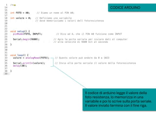 Il codice di arduino legge il valore della
foto resistenza, lo memorizza in una
variabile e poi lo scrive sulla porta seriale.
Il valore inviato termina con il fine riga.
CODICE ARDUINO
 