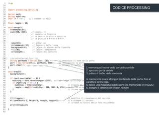 CODICE PROCESSING
1. memorizzo il nome della porta disponibile
2. apro una porta seriale
3. pulisco il buffer della memoria
4. memorizzo in una stringa il contenuto della porta, fino al
carattere di fine riga.
5. faccio una mappatura del valore e lo memorizzo in RAGGIO
6. disegno il cerchio con i valori ricevuti
 