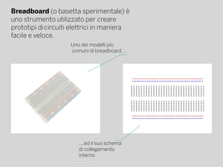 Breadboard (o basetta sperimentale) è
uno strumento utilizzato per creare
prototipi di circuiti elettrici in maniera
facile e veloce.
Uno dei modelli più
comuni di breadboard….
….ed il suo schema
di collegamento
interno
 