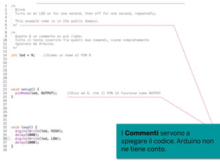 I Commenti servono a
spiegare il codice. Arduino non
ne tiene conto.
 