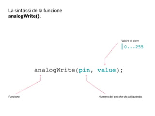 La sintassi della funzione
analogWrite().
analogWrite(pin, value);
Funzione Numero del pin che sto utilizzando
0...255
Valore di pwm
 