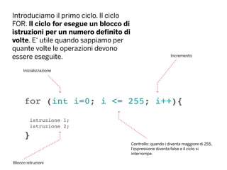 Introduciamo il primo ciclo. Il ciclo
FOR. Il ciclo for esegue un blocco di
istruzioni per un numero definito di
volte. E‘ utile quando sappiamo per
quante volte le operazioni devono
essere eseguite.
for (int i=0; i <= 255; i++){
istruzione 1;
istruzione 2;
}
Blocco istruzioni
Controllo: quando i diventa maggiore di 255,
l’espressione diventa false e il ciclo si
interrompe.
Incremento
Inizializzazione
 