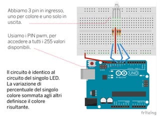 Usiamo i PIN pwm, per
accedere a tutti i 255 valori
disponibili.
Il circuito è identico al
circuito del singolo LED.
La variazione di
percentuale del singolo
colore sommata agli altri
definisce il colore
risultante.
Abbiamo 3 pin in ingresso,
uno per colore e uno solo in
uscita.
 