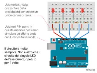 Usiamo i PIN pwm, in
questa maniera possiamo
simulare un effetto onda
con luminosità variabile.
Il circuito è molto
semplice. Non è altro che il
circuito del singolo LED
dell’esercizio 2, ripetuto
per 4 volte.
Usiamo la striscia
orizzontale della
breadboard per creare un
unico canale di terra.
 