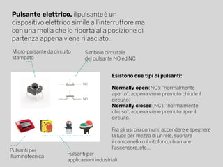 Pulsante elettrico, il pulsante è un
dispositivo elettrico simile all'interruttore ma
con una molla che lo riporta alla posizione di
partenza appena viene rilasciato..
Pulsanti per
applicazioni industriali
Esistono due tipi di pulsanti:
Normally open (NO): "normalmente
aperto", appena viene premuto chiude il
circuito;
Normally closed (NC): “normalmente
chiuso", appena viene premuto apre il
circuito.
Fra gli usi più comuni: accendere e spegnere
la luce per mezzo di un relè, suonare
il campanello o il citofono, chiamare
l'ascensore, etc…
Micro-pulsante da circuito
stampato
Simbolo circuitale
del pulsante NO ed NC
Pulsanti per
illuminotecnica
 
