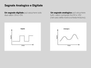 Segnale Analogico e Digitale
Un segnale digitale può assumere solo
due valori: 0V e +5V.
 Un segnale analogico può assumere
tutti i valori compresi tra 0V e +5V
(nel caso della nostra scheda Arduino).
 
